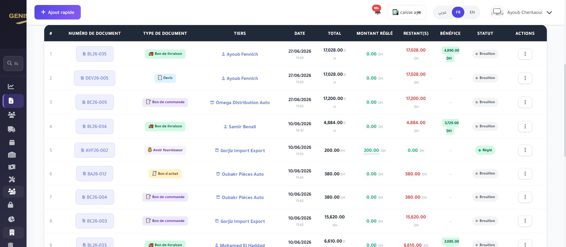 Genistock Dashboard